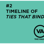 Timeline of “Ties That Bind”