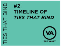 Timeline of “Ties That Bind”